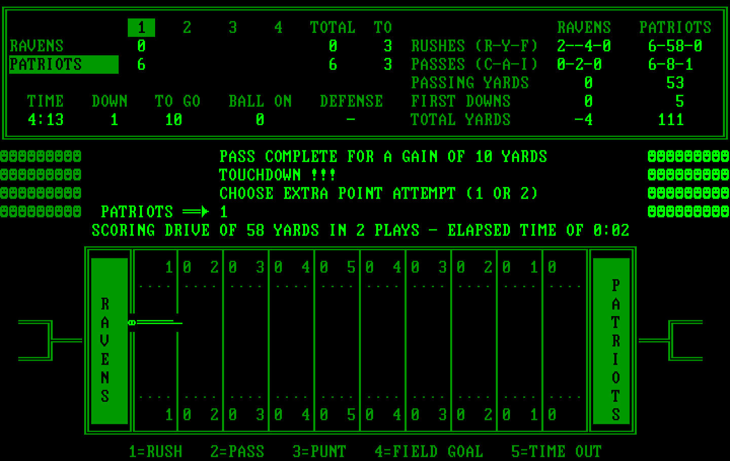 Armchair Quarterback IBM PC/Compatibles Screenshot: Touchdown!