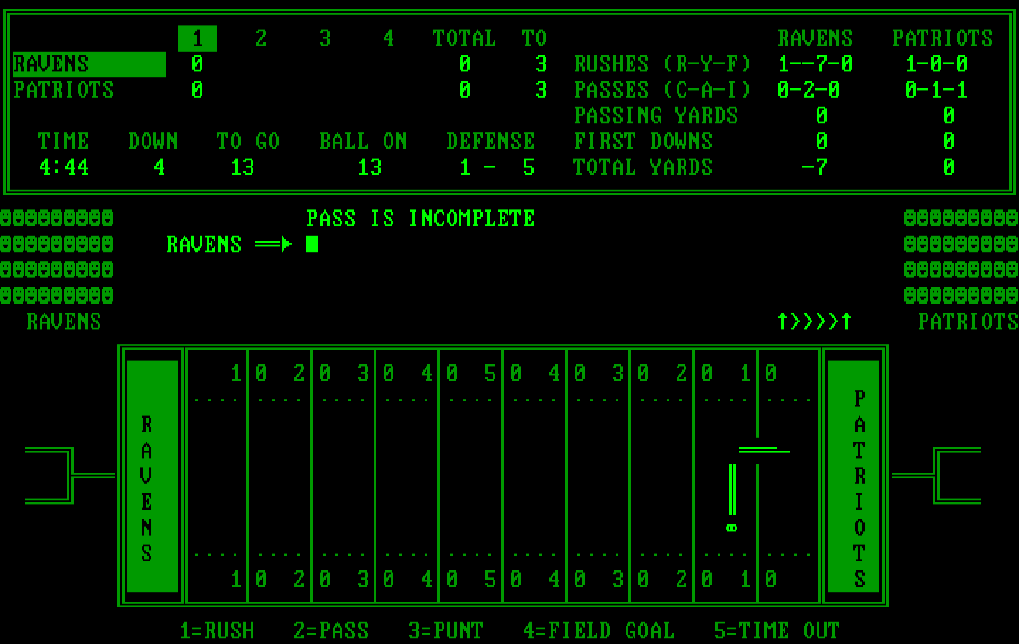 Armchair Quarterback IBM PC/Compatibles Screenshot: Pass incomplete!