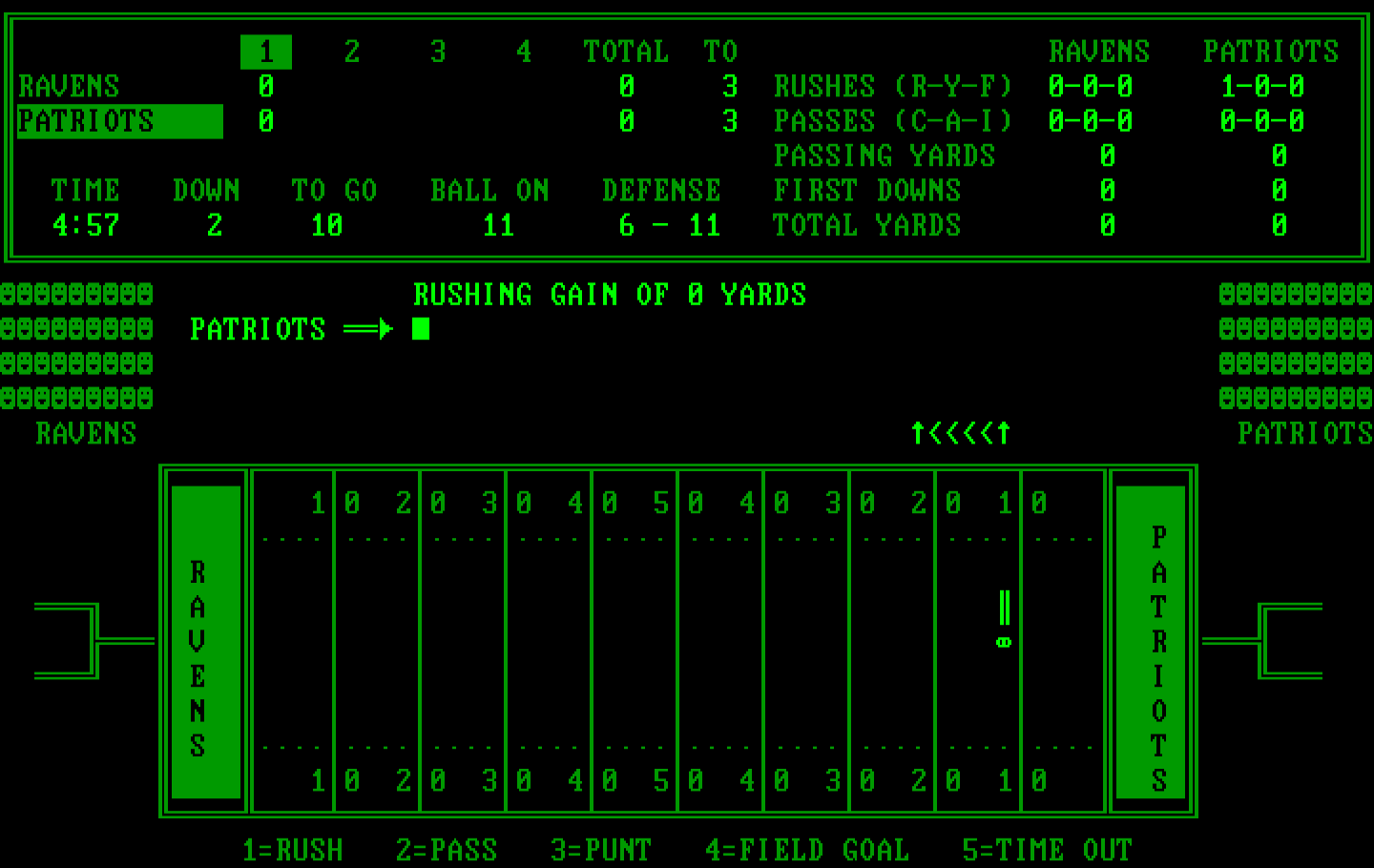 Armchair Quarterback IBM PC/Compatibles Screenshot: Rushing attempting failed...