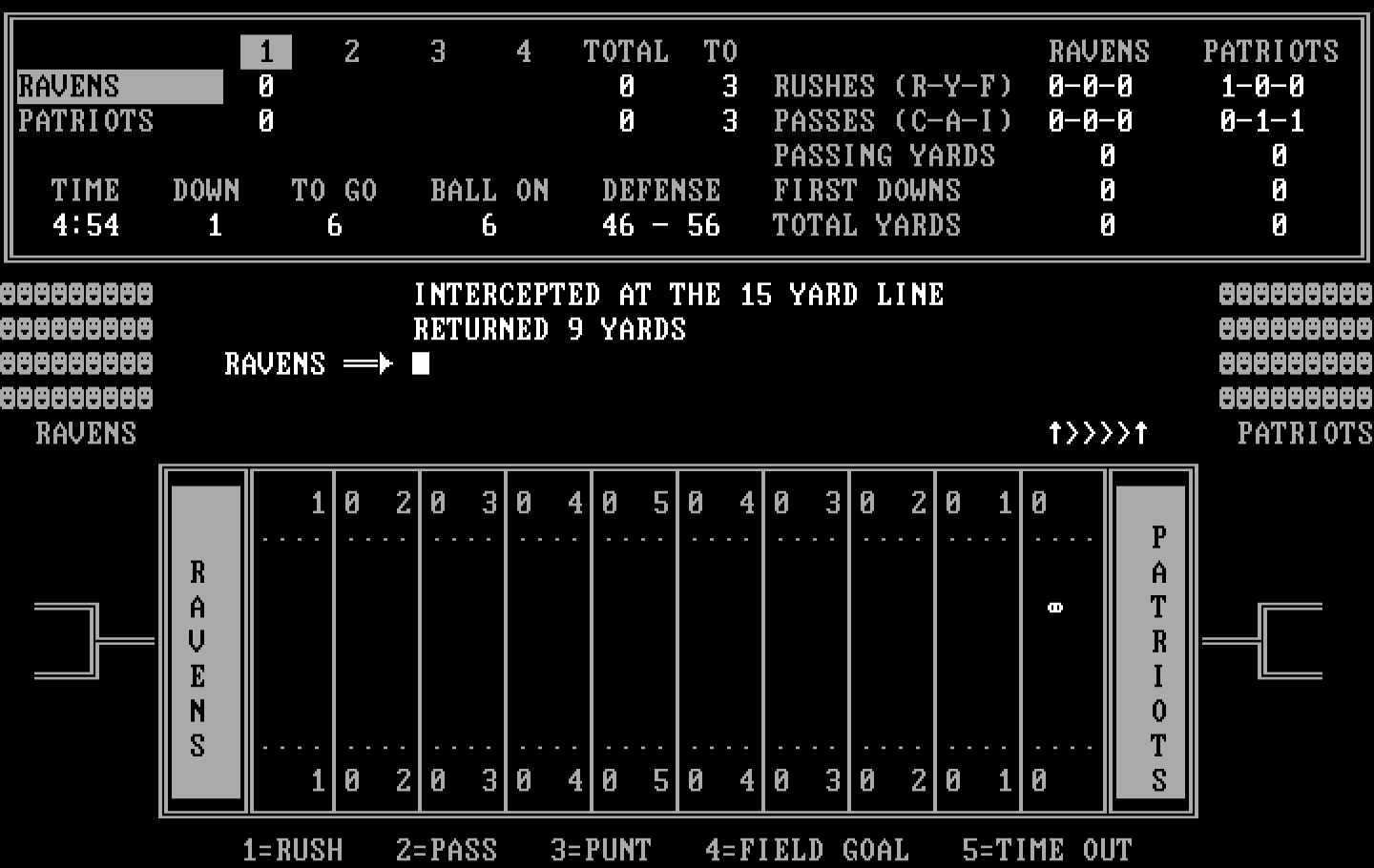 Armchair Quarterback IBM PC/Compatibles Screenshot: Intercepted at the 15 yard line!