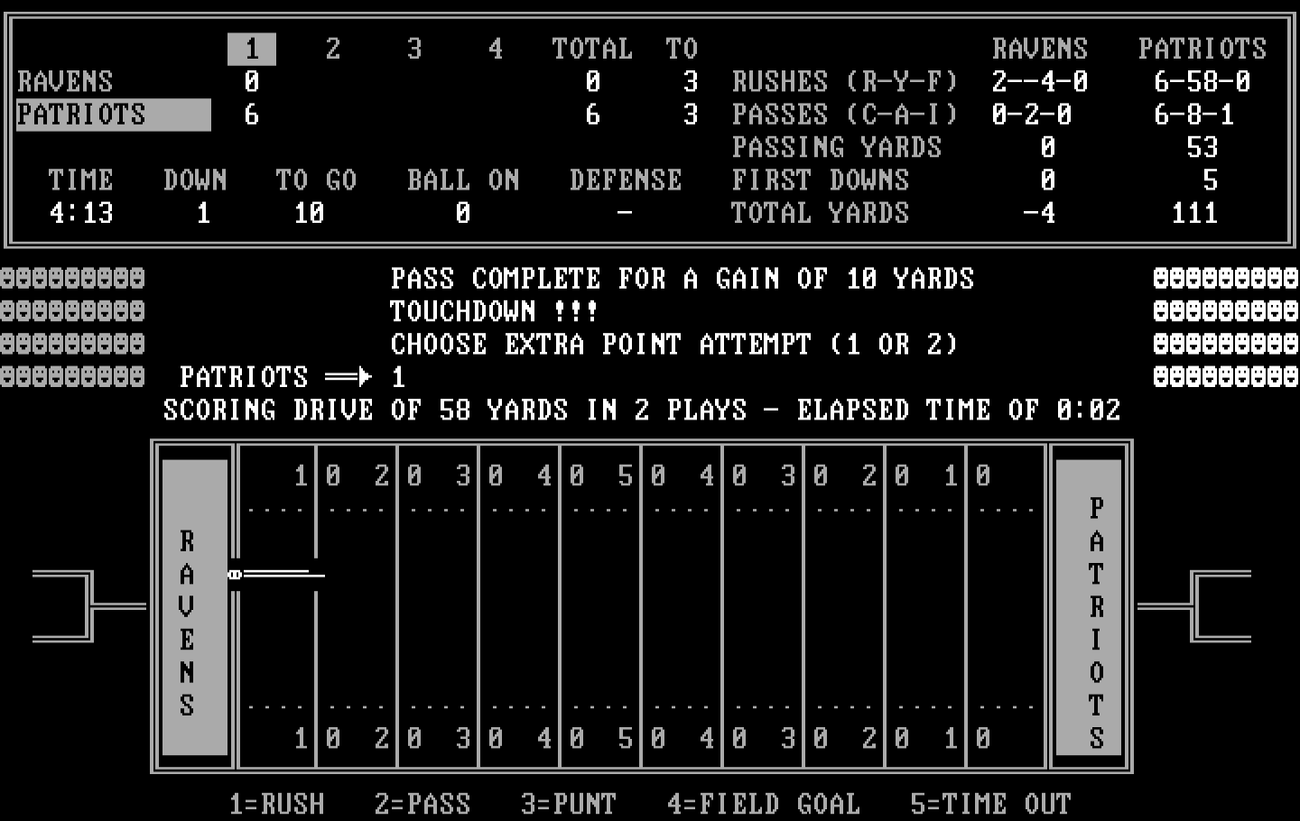 Armchair Quarterback IBM PC/Compatibles Screenshot: Touchdown!