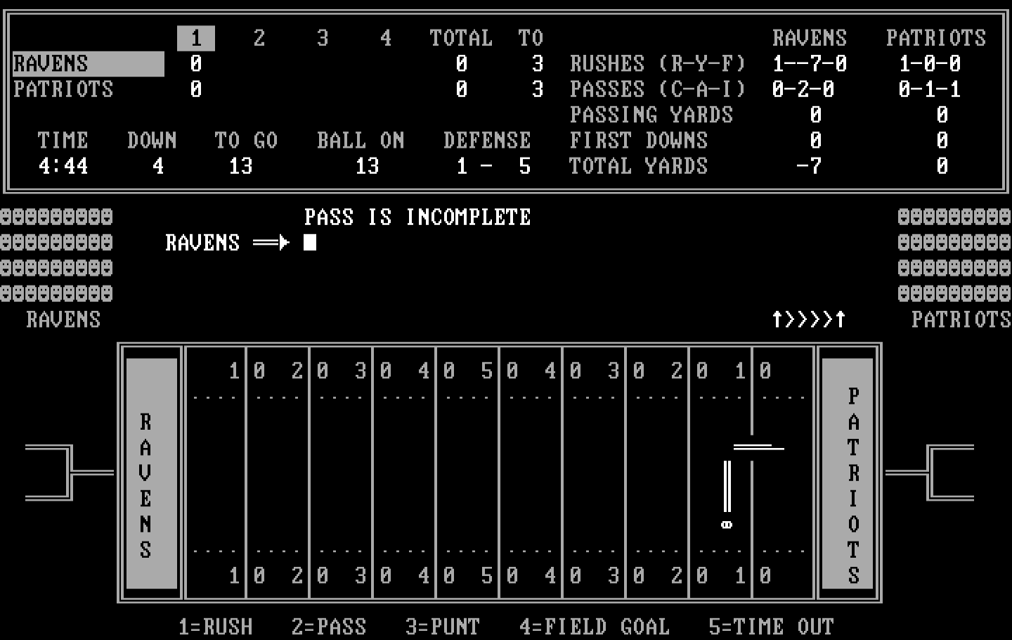 Armchair Quarterback IBM PC/Compatibles Screenshot: Pass incomplete!