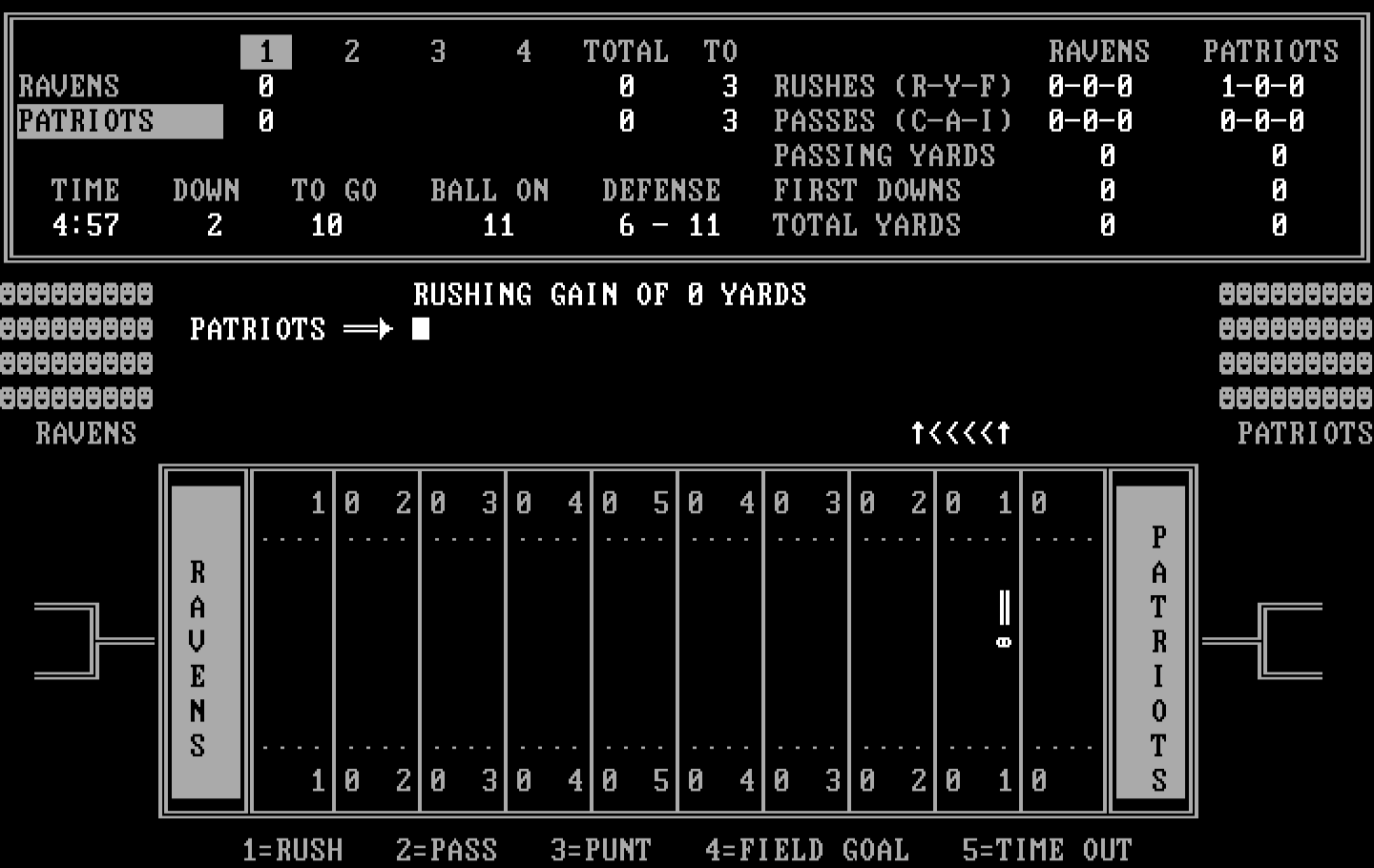 Armchair Quarterback IBM PC/Compatibles Screenshot: Rushing attempting failed...