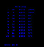 TRON for Arcade - High scores.