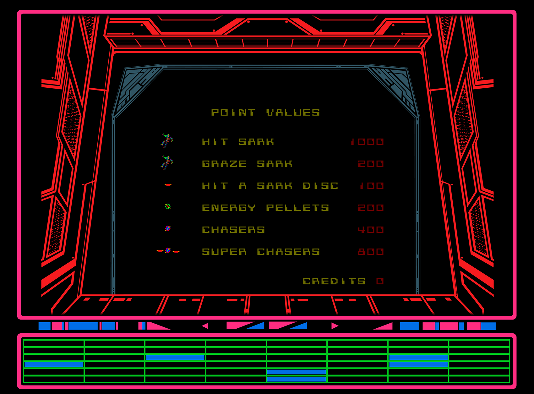 Discs of TRON Arcade Screenshot: Part of the game instructions.