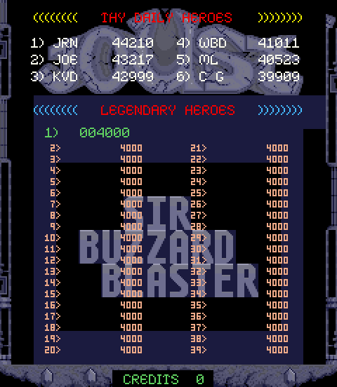 Joust 2: Survival of the Fittest Arcade Screenshot: Top scores.