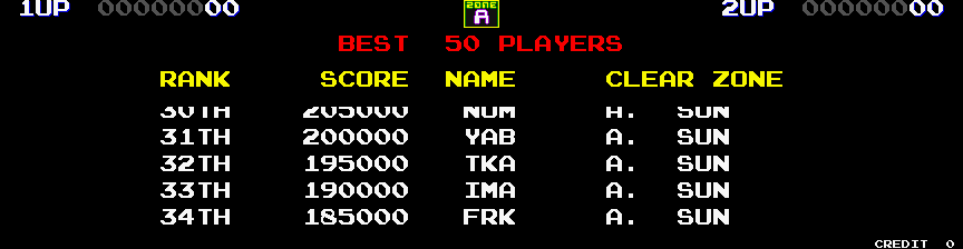 Darius II Arcade Screenshot: Attract mode; the high scores scroll by...