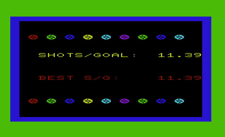 Electra Sport Soccer Commodore VIC-20 Screenshot: Game over; here's my score...