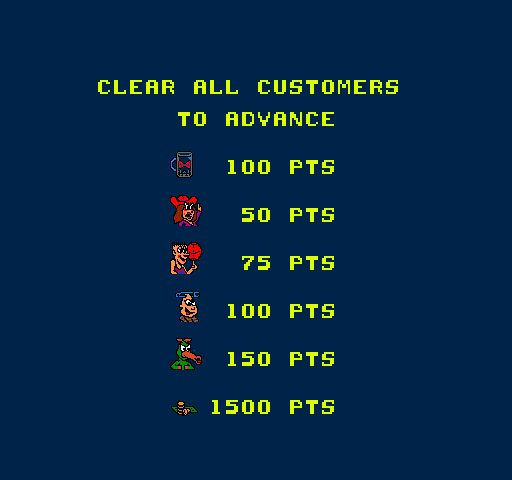 Tapper Arcade Screenshot: Scoring.