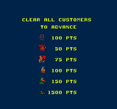Tapper for Arcade - Scoring.