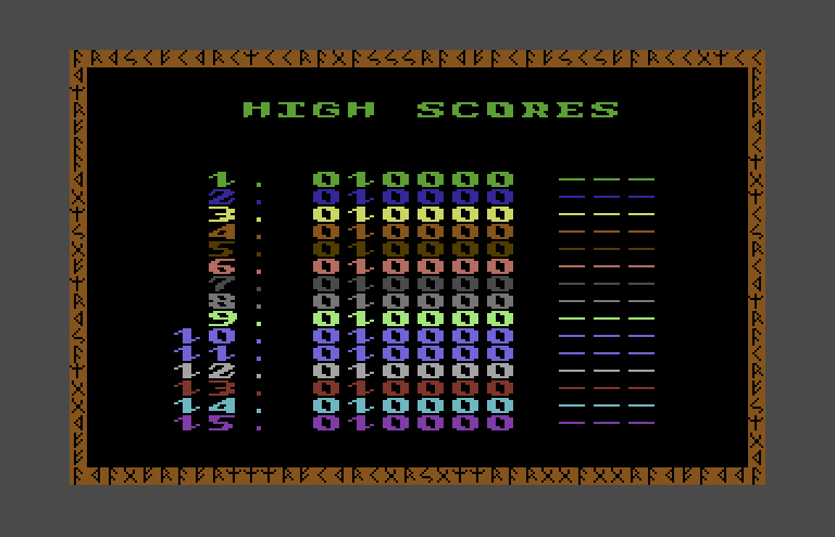Trolls and Tribulations Commodore 64 Screenshot: High scores.