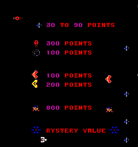 Solar Fox Arcade Screenshot: Game attract mode.