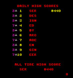 Solar Fox for Arcade - High score table.