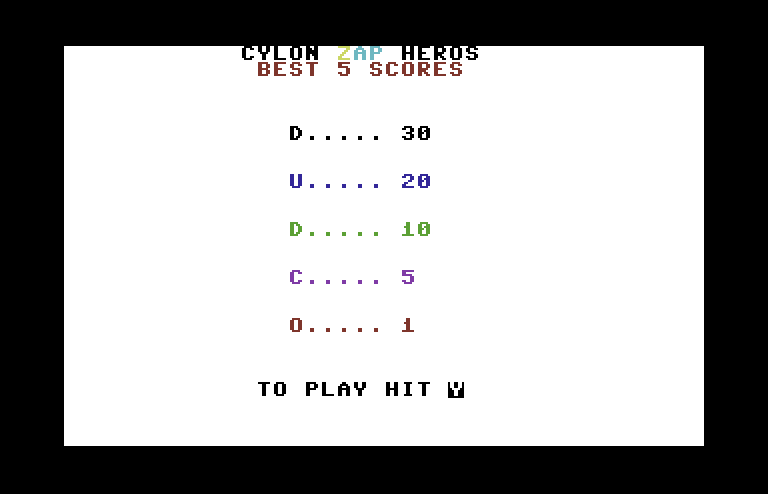 Cylon Zap Commodore 64 Screenshot: Default high scores; press "Y" to start the game.