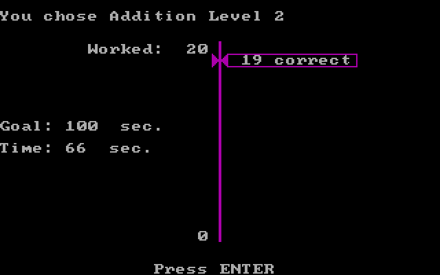 Fact Track IBM PC/Compatibles Screenshot: Here's the results...