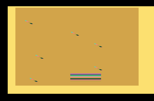 Swordquest: FireWorld Atari 2600 Screenshot: Guide the knives into the pit in the middle of the screen.
