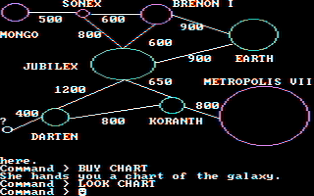 Tracer Sanction, The IBM PC/Compatibles Screenshot: Here's what the chart looks like.