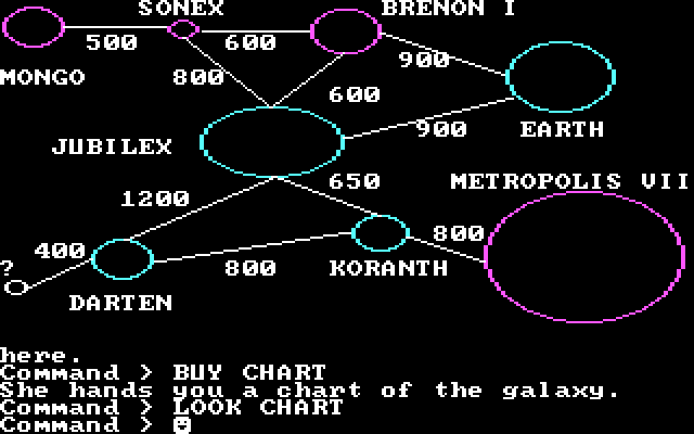 Tracer Sanction, The IBM PC/Compatibles Screenshot: Here's what the chart looks like.