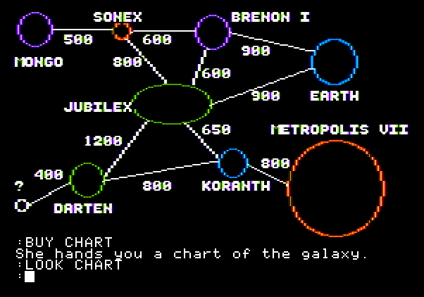 Tracer Sanction, The Apple II Screenshot: Here is what the chart looks like.