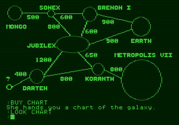 The Tracer Sanction for Apple II - Here's what the chart looks like.