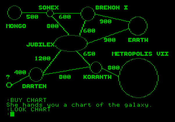 Tracer Sanction, The Apple II Screenshot: Here's what the chart looks like.