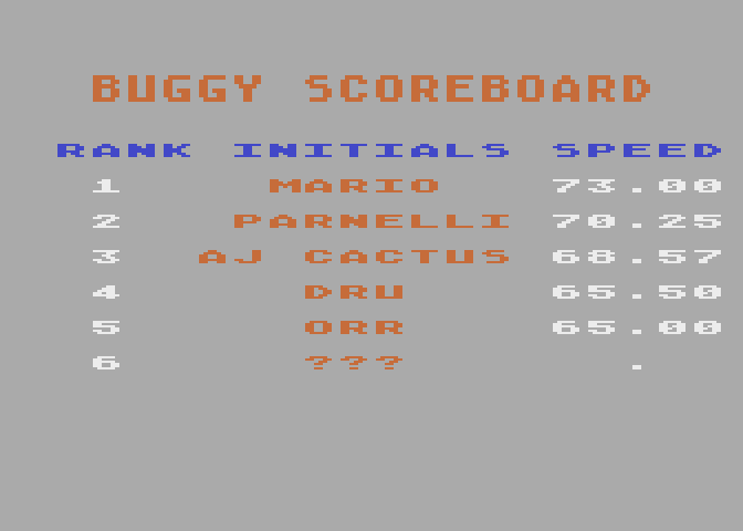Baja Buggies Atari 8-bit Screenshot: The buggy scoreboard.