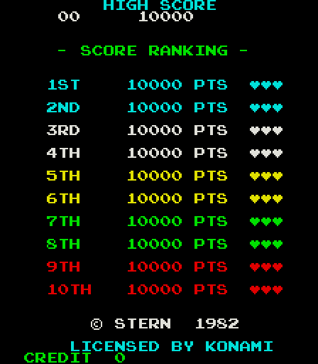 Amidar Arcade Screenshot: The high score table.