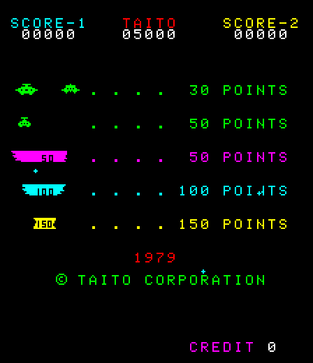 Lunar Rescue Arcade Screenshot: Score information.