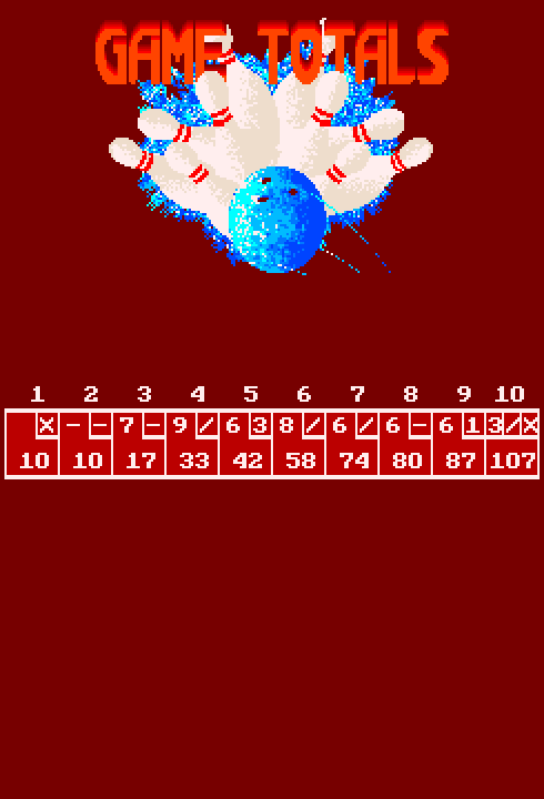 Capcom Bowling Arcade Screenshot: Game totals.