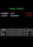 American Horseshoes for Arcade - Game over, here's the final result...