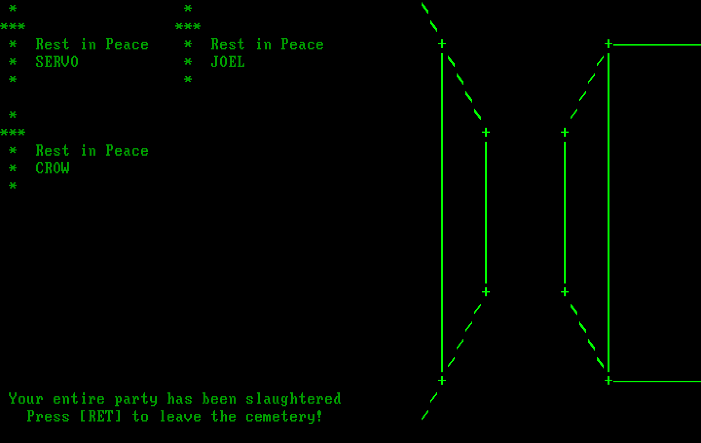 Wizardry: Proving Grounds of the Mad Overlord IBM PC/Compatibles Screenshot: My entire party has been slaughtered.