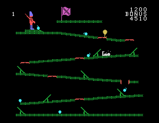Cannonball Blitz TI-99/4A Screenshot: I was hit by a cannonball!