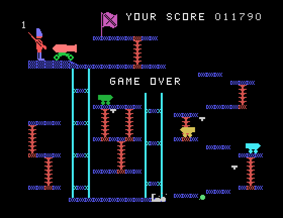 Cannonball Blitz TI-99/4A Screenshot: Game over.