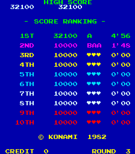 Pooyan Arcade Screenshot: A new high score!