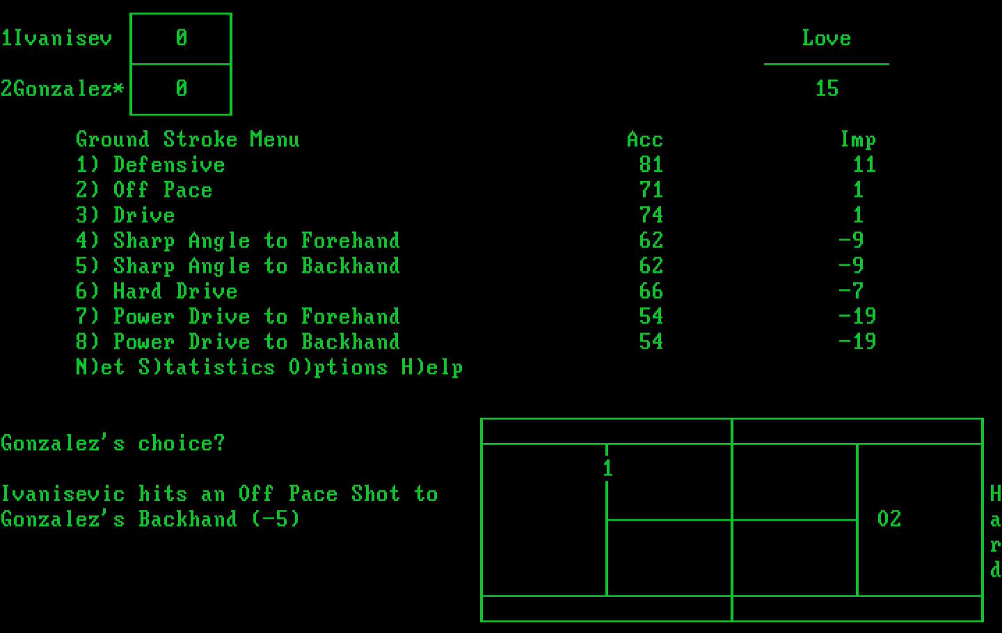 Break Point Pro Tennis IBM PC/Compatibles Screenshot: Select an option to return a ground stroke.
