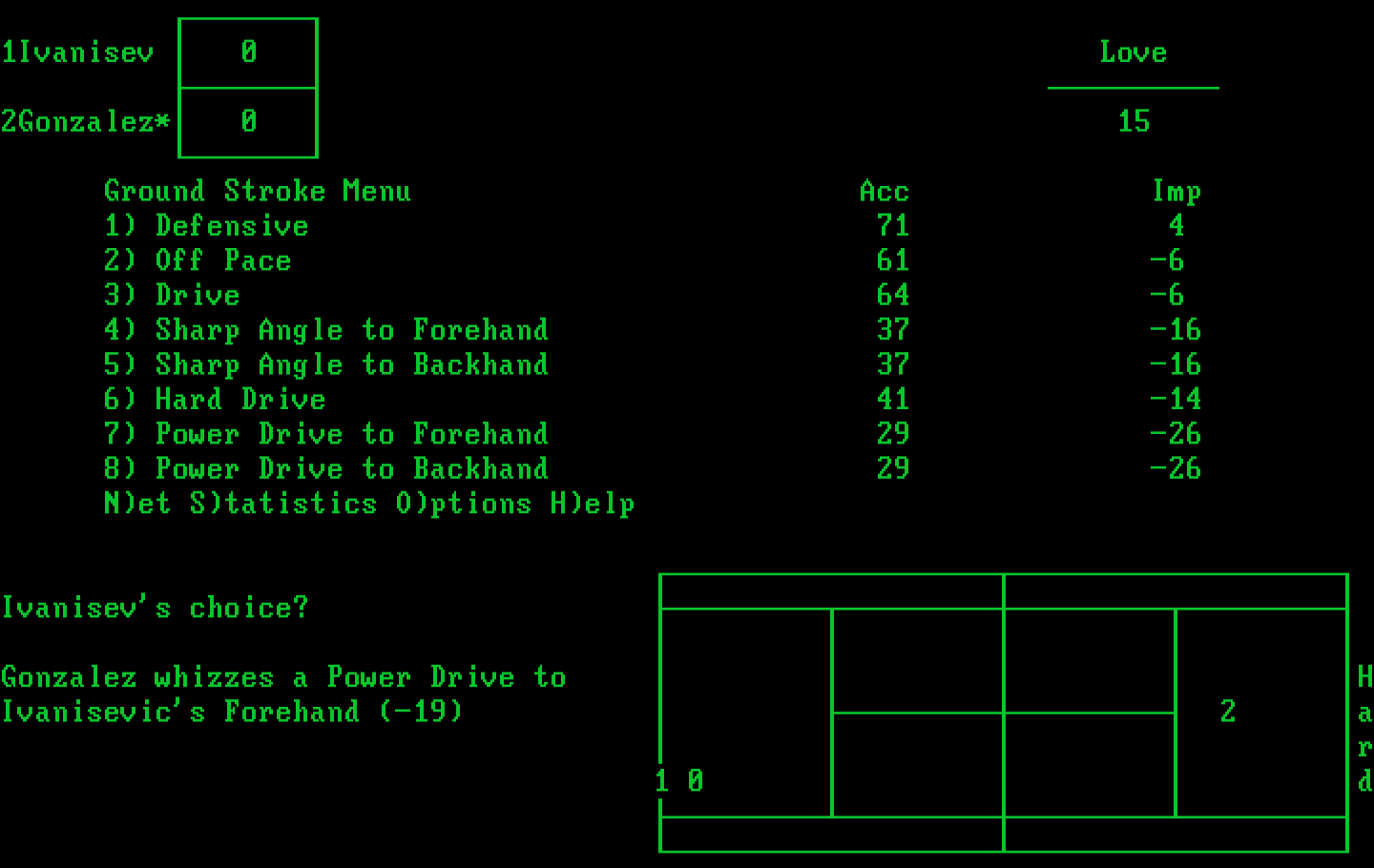 Break Point Pro Tennis IBM PC/Compatibles Screenshot: How will you respond in this situation?