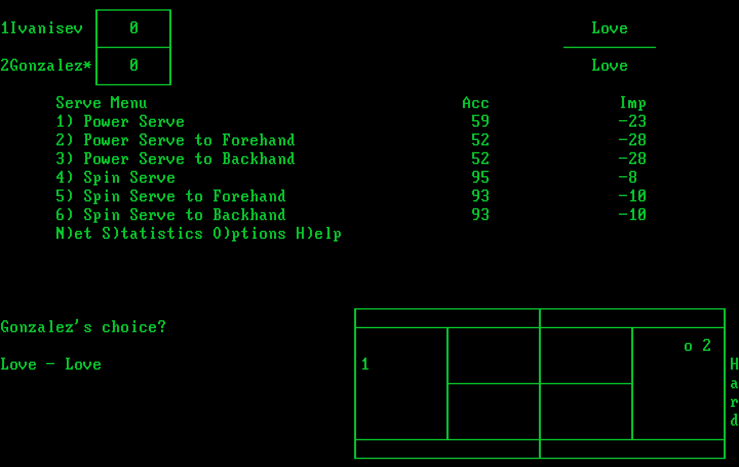 Break Point Pro Tennis IBM PC/Compatibles Screenshot: Game start.