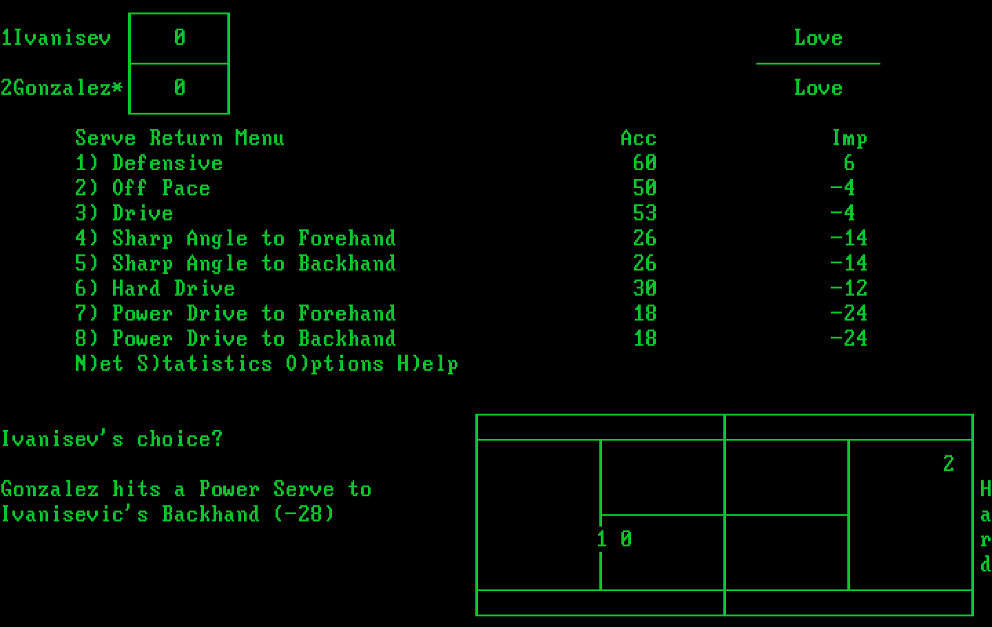 Break Point Pro Tennis IBM PC/Compatibles Screenshot: Here's the serve return menu.