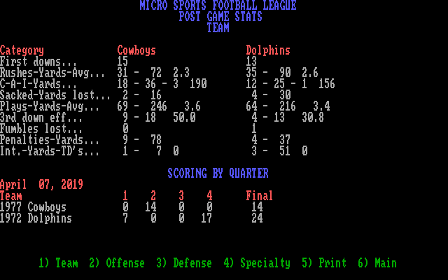 MSFL Pro League Football IBM PC/Compatibles Screenshot: Team stats.