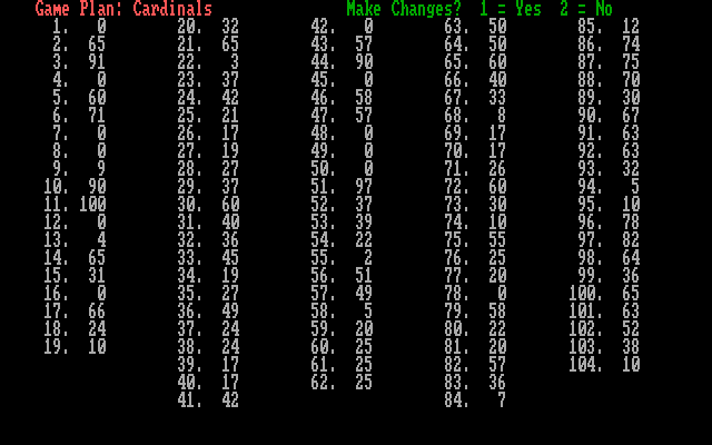 MSFL Pro League Football IBM PC/Compatibles Screenshot: Here's a computer generated game plan; make any changes?