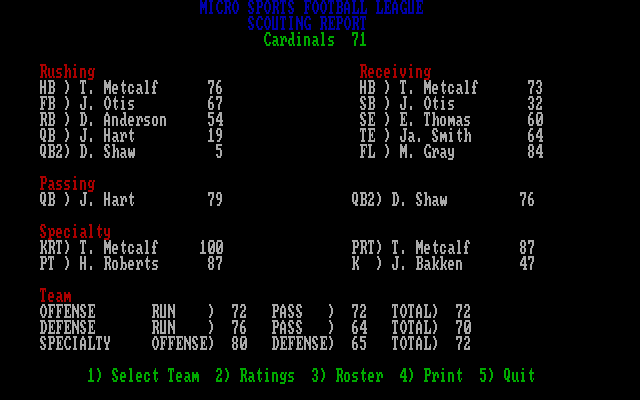 MSFL Pro League Football IBM PC/Compatibles Screenshot: Here's some information on the Cardinals...