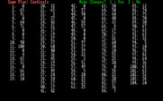 MSFL Pro League Football for IBM PC/Compatibles - Here's a computer generated game plan; make any changes?