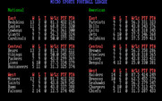 MSFL Pro League Football for IBM PC/Compatibles - League results.