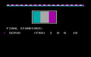 World Games for IBM PC/Compatibles - The final standings...