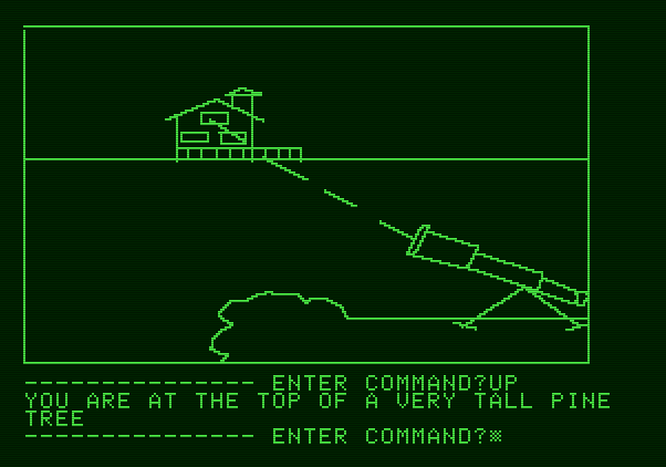Hi-Res Adventure #1: Mystery House Apple II Screenshot: A telescope...what can I see with it?