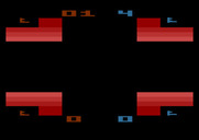 Warlords for Atari 2600 - Starting screen.