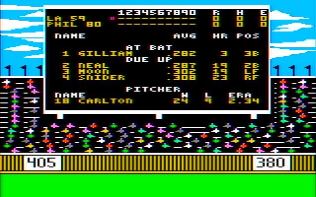World's Greatest Baseball Game, The IBM PC/Compatibles Screenshot: The scoreboard.