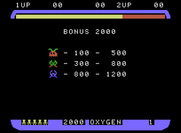 Space Panic for ColecoVision - Starting a game; here's the point values.