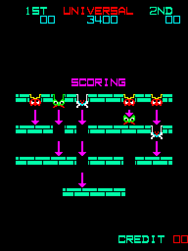 Space Panic Arcade Screenshot: Game demo.