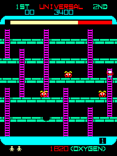 Space Panic Arcade Screenshot: Game start.